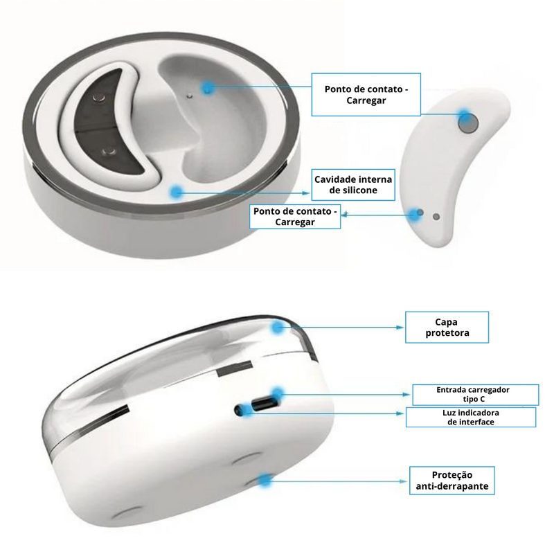 Rejuvenecedor de Olhos com Luz Vemelha e Microcorrente EMS