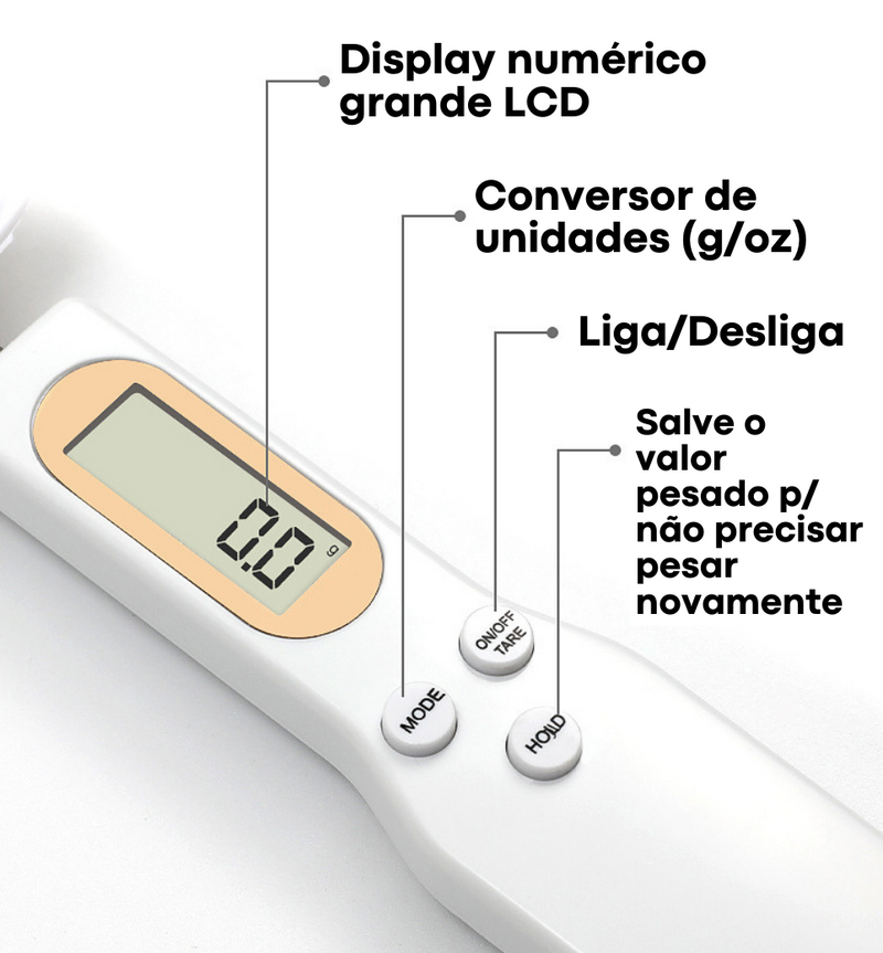 Colher de Medição e Balança Eletrônica